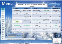 MENUS JANVIER